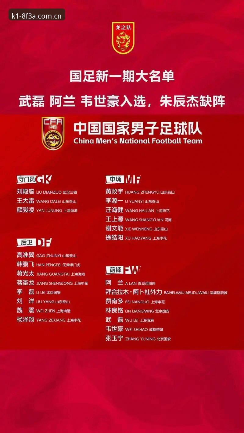 中国足协第三批禁足名单深度解读——k1体育官网赛事资讯完整指南