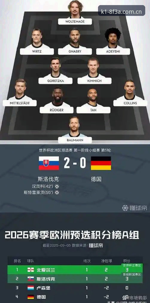 K1体育平台下载iOS版 资深用户分享:K1体育平台下载iOS版使用心得——德国队世界杯名单的三大观察