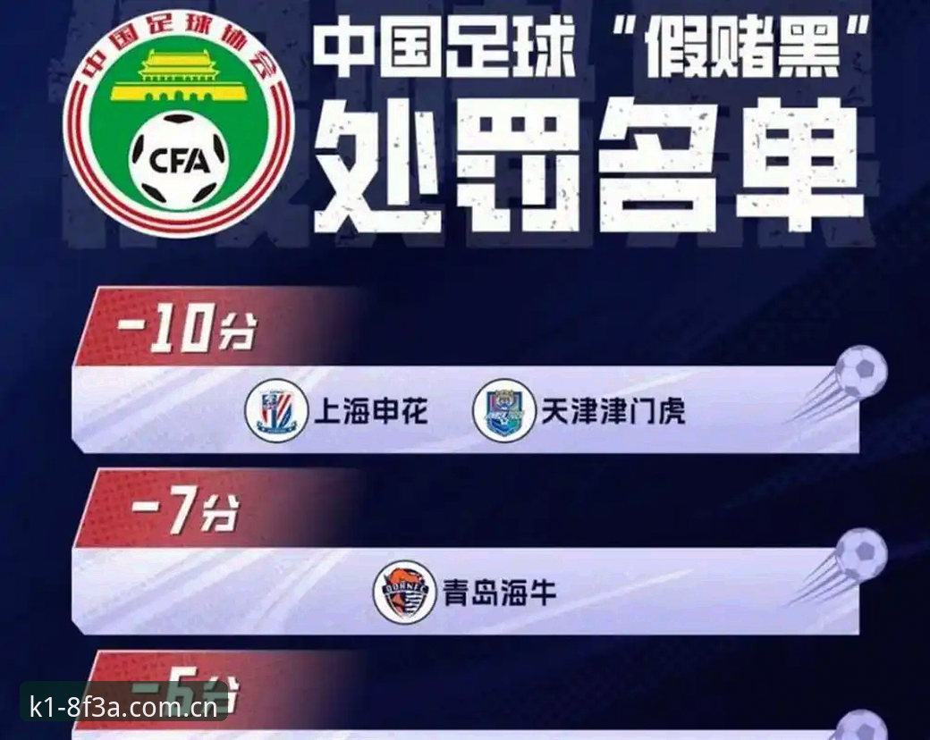 足协第三批禁足名单深度分析：终身禁足17人背后的治理革命与2026K1TIYU官网数据透视